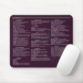 BakaBTのLinuxのcheetsheet マウスパッド (マウス)