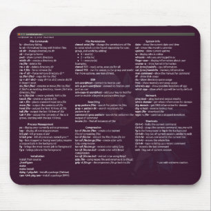 BakaBTのLinuxのcheetsheet マウスパッド