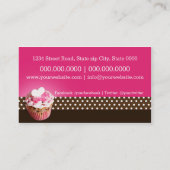 Bakery/Cakes/Sweets Creations 名刺 (裏面)