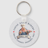 Bakery Store Pastry Chef Desserts Sweets Cake Shop キーホルダー (裏面)