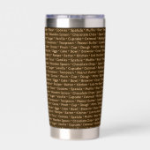 Baking Words Thermal Tumbler  保温保冷タンブラー (背面)