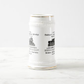 Baldwin機関車は1895年のビールをステイン働かせます ビールジョッキ (中央)