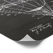 Balloon 1923特許技術Chalkboard ポスター (角)