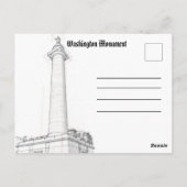 Baltimore Landmarks Postcard Peabody Library Photo ポストカード (裏面)