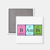 Bambi周期表名磁石 マグネット (正面/裏面)