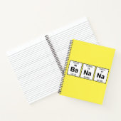 BaNa周期表 ノートブック (内部)