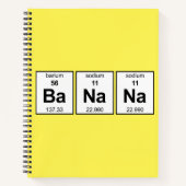 BaNa周期表 ノートブック (正面)