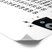 Bands That Played At The Knob Hill Hotel 1981 ポスター (角)