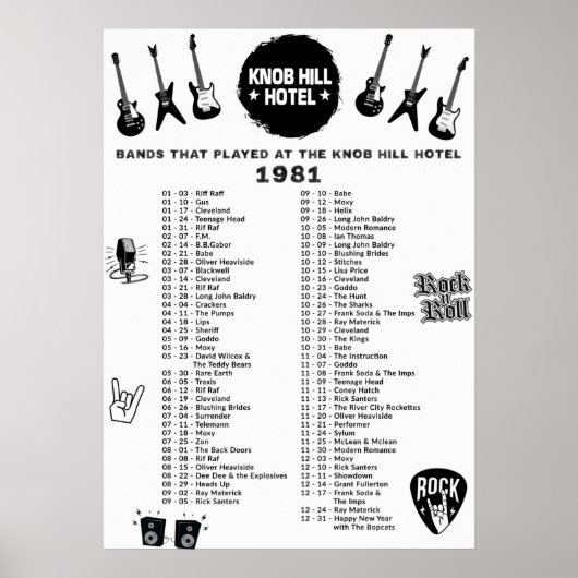 Bands That Played At The Knob Hill Hotel 1981 ポスター (正面)