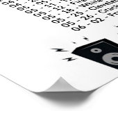 Bands That Played The Knob Hill Hotel 1983-84-85 ポスター (角)