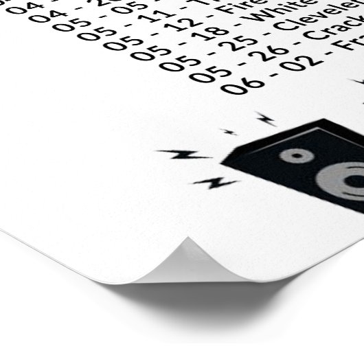 Bands That Played The Knob Hill Hotel 1983-84-85 ポスター (角)