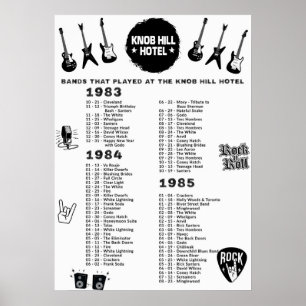 Bands That Played The Knob Hill Hotel 1983-84-85 ポスター