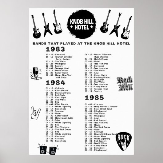 Bands That Played The Knob Hill Hotel 1983-84-85 ポスター (正面)