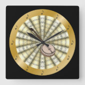 Banjo~は楽譜の~の黒か色の~を転がりました スクエア壁時計 (正面)