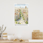 Barcelona City Street View Poster Mediterranean ポスター (キッチン)