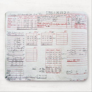 Barclay Perkins 1936 IBS RNSログ マウスパッド