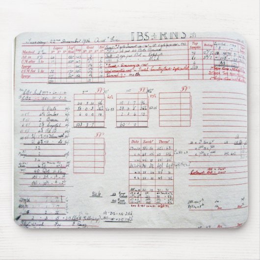 Barclay Perkins 1936 IBS RNSログ マウスパッド (正面)