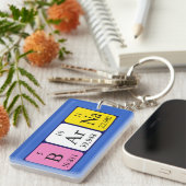 Barna定期テーブル名キーリング キーホルダー (正面右)