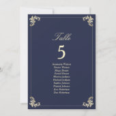 Baroque Navy Blue Gold Wedding Seating Chart (正面)