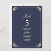 Baroque Navy Blue Gold Wedding Seating Chart (裏面)