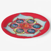 Baseチャクラの例 ペーパープレート (アングル)