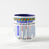 Basingstoke運河のルートマップ(2)の2 マグカップ (中央)