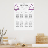 Bat Mitzvah Table Seating Plan ポスター (キッチン)