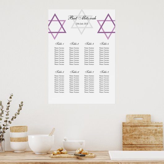 Bat Mitzvah Table Seating Plan ポスター (キッチン)