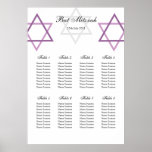 Bat Mitzvah Table Seating Plan ポスター<br><div class="desc">Template Seating Plan Poster that matches perfectly with my other Bar Mitzvah stationery. Please email me if you would like more tables added as I can design a seating plan for a larger party.</div>