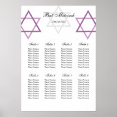 Bat Mitzvah Table Seating Plan ポスター (正面)