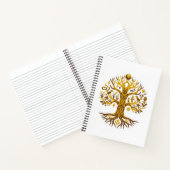 Batang Garing (Tree of Life) ノートブック (内部)