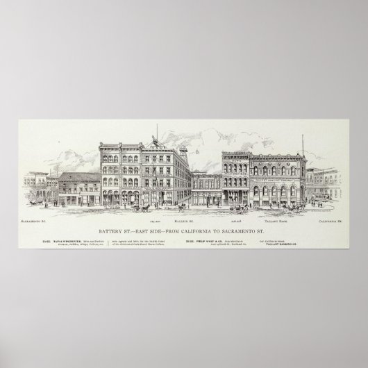Battery East side CaliforniaとSacramento ポスター (正面)