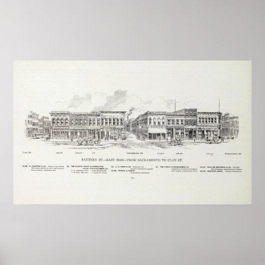 Battery East side Sacramento and Clay ポスター (正面)