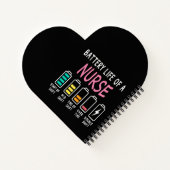 Battery life of a nurse humor chart ノートブック (裏面)