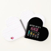 Battery life of a nurse humor chart ノートブック (内部)
