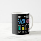 Battery life of a PACU nurse levels humor コーヒーマグカップ (正面右)