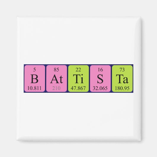 Battista周期表名磁石 マグネット (正面)