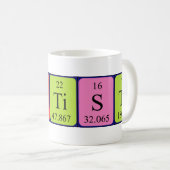 Battista定期テーブル名mag コーヒーマグカップ (正面右)