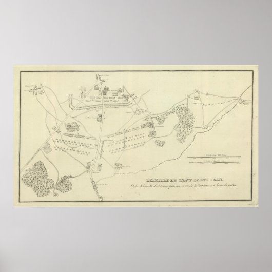 Battle of Waterloo in Belgium ポスター (正面)