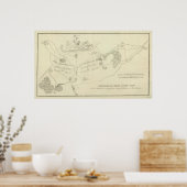 Battle of Waterloo in Belgium ポスター (キッチン)