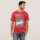 Battleship Yamoto Service and Repair Manual friend Tシャツ (正面フル)