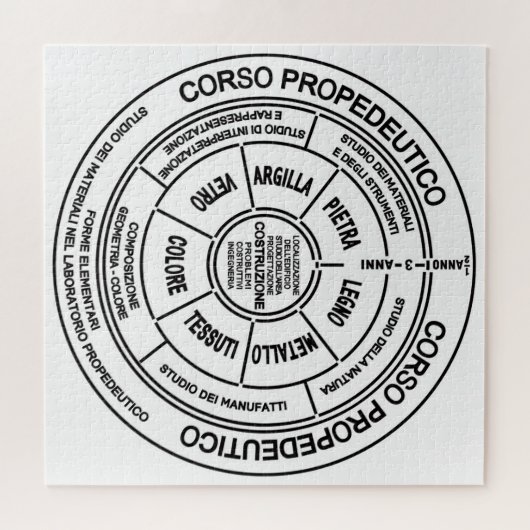 Bauhaus ジグソーパズル (横)