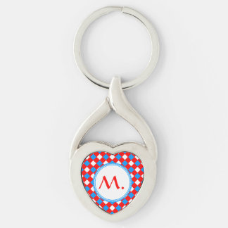 Bavariaのヒント キーホルダー