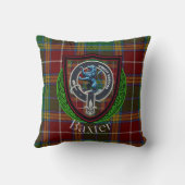 Baxter Scottish Clan Tartan & Crest クッション (裏面)