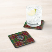 Baxter Scottish Clan Tartan & Crest コースター (右側)