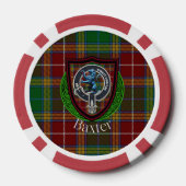 Baxter Scottish Clan Tartan & Crest ポーカーチップ (裏面)