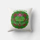 Baxter Scottish Tartan Celtic Thistle クッション (裏面)
