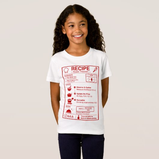 Bayesian_Theorem Tシャツ (正面フル)