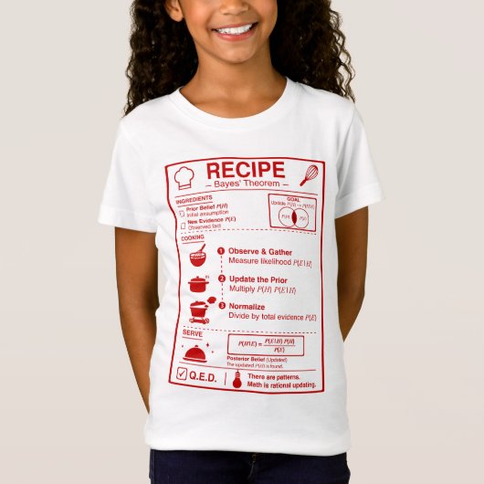 Bayesian_Theorem Tシャツ (正面)