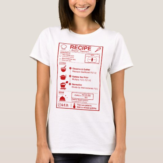 Bayesian_Theorem Tシャツ (正面)